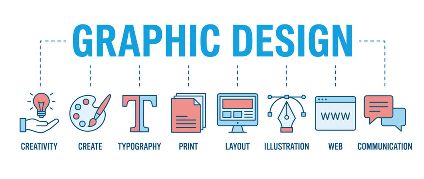 Graphic design concept with icons for creativity, typography, print, layout, web