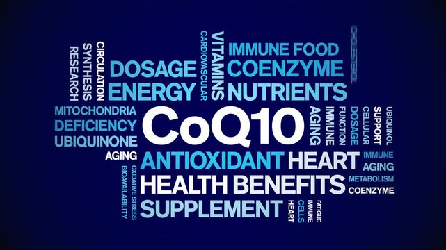 CoQ10 animated word cloud-text design animation tag kinetic typography seamless loop.