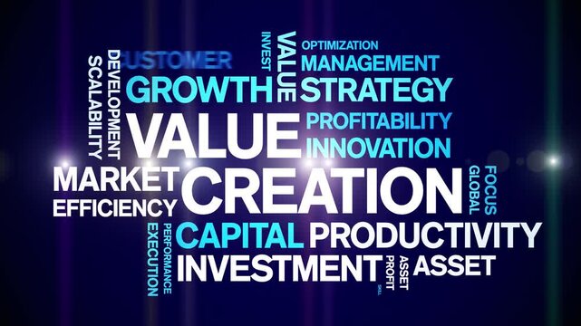 Value Creation animated word cloud-text design animation tag kinetic typography seamless loop.