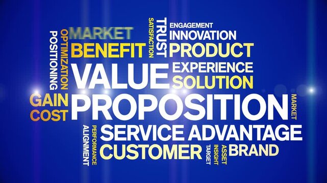 Value Proposition animated word cloud-text design animation tag kinetic typography seamless loop.