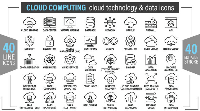 Cloud computing line icons, set of 40 cloud technology and data storage symbols, editable stroke vector icons for network infrastructure and SaaS