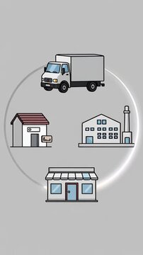 Supply chain logistics cycle animation with truck factory and retail store icons.