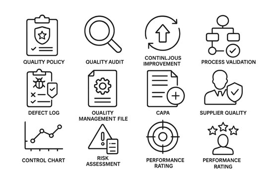 Quality management icons: audit, process, improvement, supplier, control