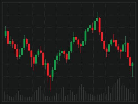 Trading candlestick pattern. For stock, crypto, forex investment trading analysis. Vector illustration.