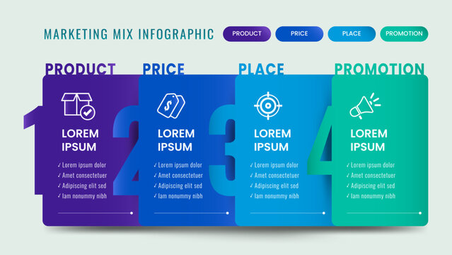 Marketing Mix Infographic Template with 4P Business Strategy Diagram