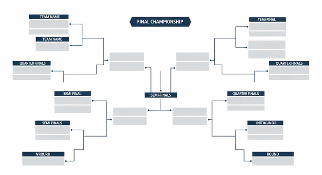 Sports tournament bracket template for championship games