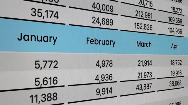 Finance and income statement data numbers zoom in animation