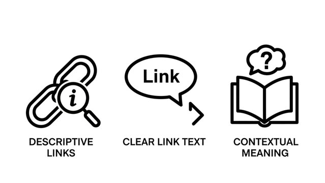 Web content accessibility and contextual link icons with accessibility descriptive contextual internet navigation hyperlink interface information research document communication education