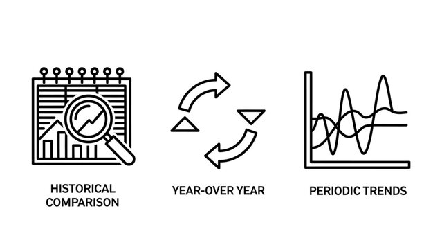 Set of business analytics icons showing historical comparison and periodic trends with analytics business historical comparison periodic financial reporting statistics analysis performance