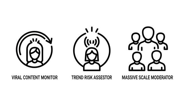Online content moderation and analysis line icon collection with moderation analysis management internet business technology strategy community audience tracking assessment platform