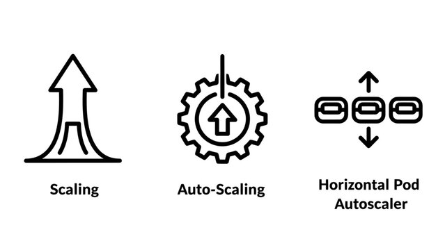 Cloud computing infrastructure scaling icons set with autoscaling kubernetes infrastructure capacity automation computing management operation virtualization software development resource