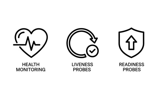 Health monitoring liveness and readiness probes outline icons with checkmark monitoring liveness readiness security protection assessment clinical diagnostic analysis performance interface
