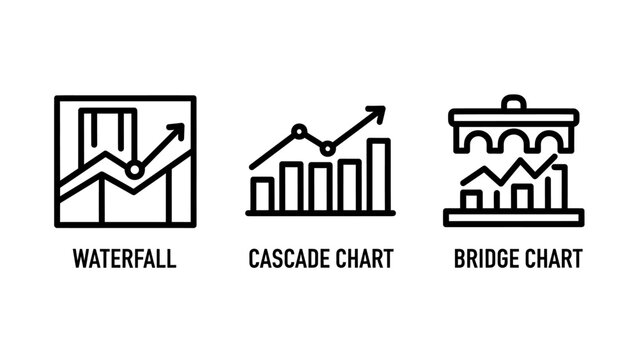 Waterfall cascade and bridge chart analysis icon set with waterfall analysis business financial statistics planning visualization presentation interface performance development strategy