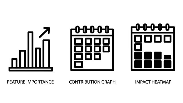 Data analytics and impact heatmap icon set with analytics contribution calendar importance statistics performance analysis business monitoring planning progress development information