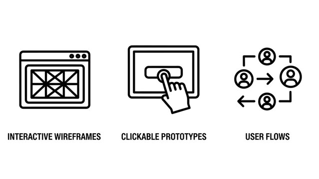Web development and UX design process icons showing interactive wireframes clickable prototypes and user flows with wireframe prototype development interactive clickable interface software