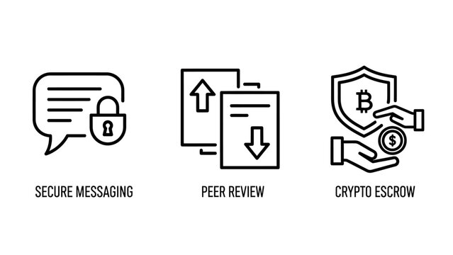 Business communication and digital finance icons including secure messaging peer review crypto escrow service security messaging blockchain documents communication encryption transaction