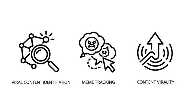Viral content analytics and meme tracking icons with analytics tracking marketing internet analysis business strategy influence exposure popularity branding audience reaching performance