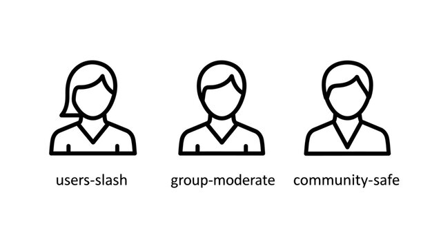 User moderation and online community safety icons with moderation community protection management internet moderator security guidelines regulation compliance behavior administration