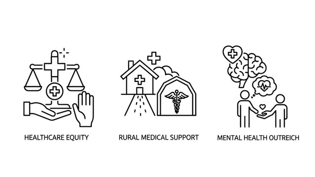 Linear icons representing healthcare equity rural medical support services mental health outreach therapy sessions healthcare outreach community psychology wellbeing hospital equality