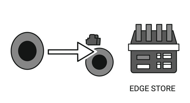 Edge store data architecture and computing icon with computing transfer technology architecture information infrastructure processing connection communication internet hardware facility