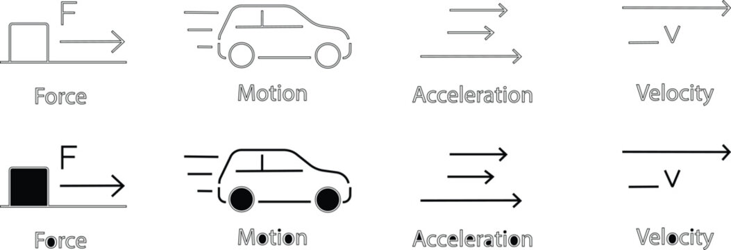 Force motion acceleration and velocity relationship diagrams