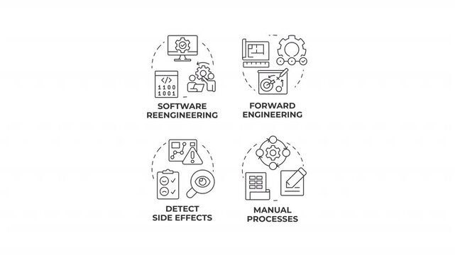 Modern software engineering methodologies line concept icons animation set. System optimization practices. Animated outline round motion graphics. Minimal HD video pack with alpha channel