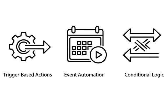 Automation trigger actions event logic icons set with automation conditional calendar flowchart workflow software programming algorithm development technology planning scheduling business