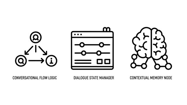 Digital technology icons featuring conversational flow logs dialogue state manager neural network node structure technology conversation dialogue management interface communication