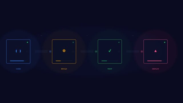 Blockchain Technology - A Visual Guide to Understanding the Process.
