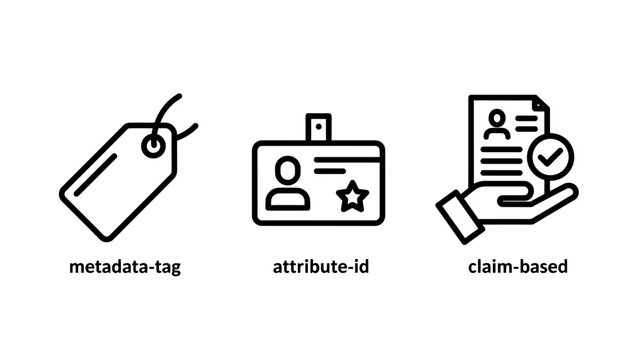 Set of data management and verification line icons representing metadata attribute id claim-based identity with metadata identification verification identity information security authentication