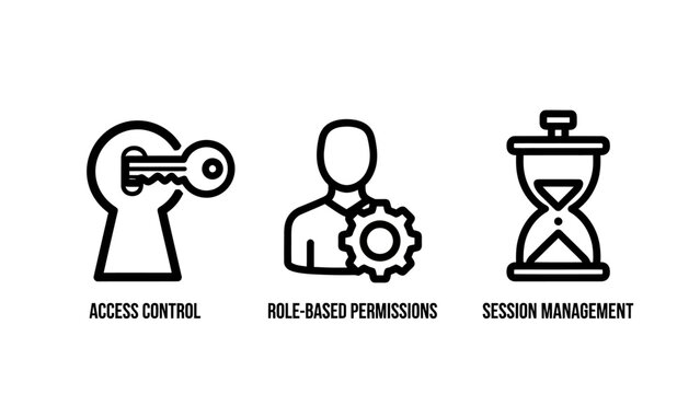 Security and authentication management line icons with security password permissions management hourglass authorization authentication protection identity settings verification business