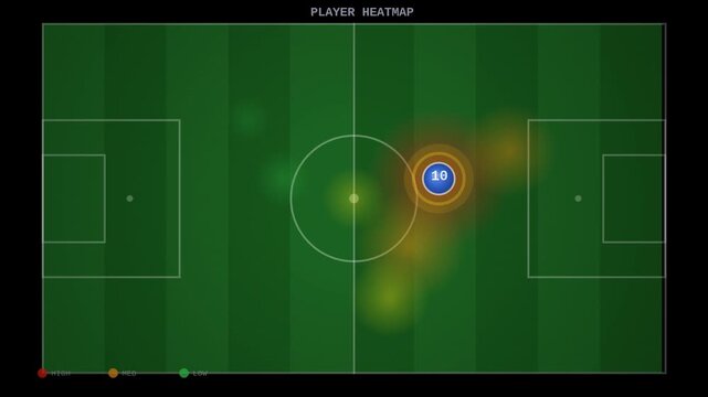 Football player heatmap pitch overlay animated loop alpha