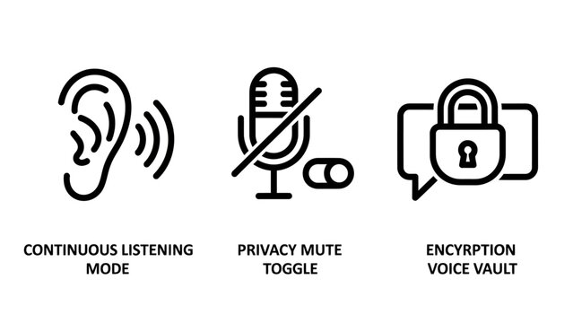 Privacy and security icons set featuring continuous listening mute toggle and voice vault encryption security listening encryption protection cybersecurity confidentiality microphone settings