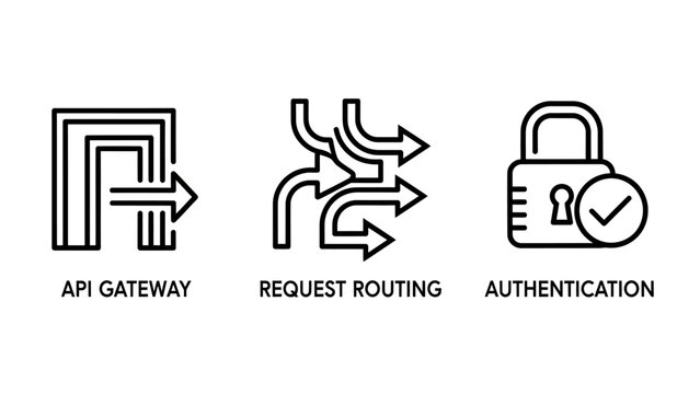 Api gateway request routing security authentication icons with security authentication technology software development connection protected infrastructure architecture programming encryption