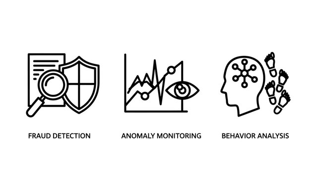 Financial security icons including fraud detection and behavior analysis with detection monitoring behavior analysis security business magnifying document interface technology software