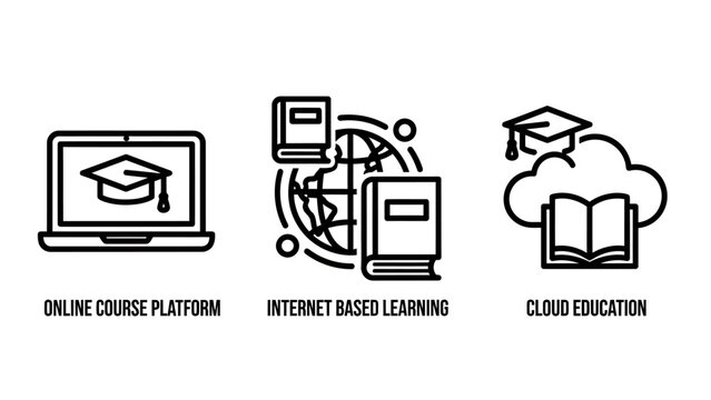 Online education and cloud learning icon set for e-learning platforms with e learning education learning platform internet academic knowledge university classroom tutorial training