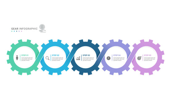 5 Step Gear Process Infographic Diagram Template Background with Connected Cogwheels