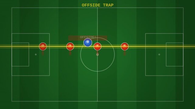 Offside trap tactic animated football seamless loop alpha