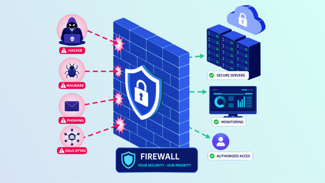Cybersecurity firewall protection. Hacker attack prevention. Cyber threat blocking system. Flat vector illustration
