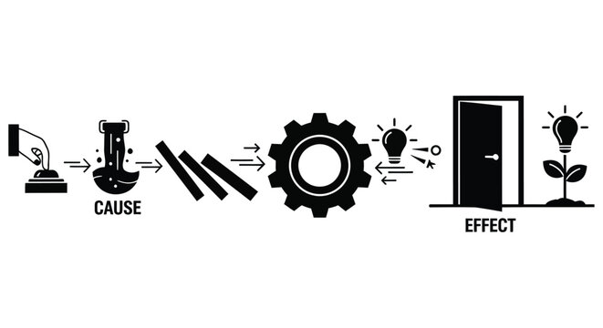 Visualizing the process of cause and effect with sequential icons