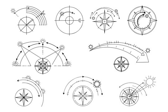 Architectural Solar Orientation Compass Symbol Set with Directional Sun Path Movement Indicators for Site Analysis and Sustainable Design