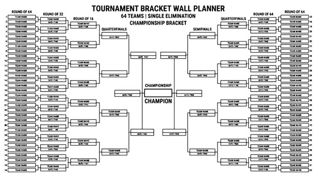 Tournament bracket wall planner for a 64 teams single elimination championship bracket template.