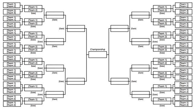 Generic tournament bracket template with spaces for team names and dates for various rounds.