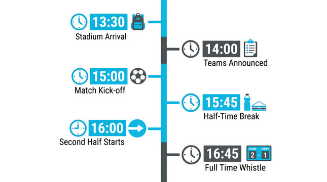 Football match timeline infographic with hourly schedule for stadium arrival and match day events.