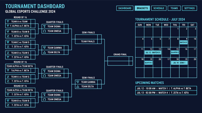 Esports tournament dashboard showing brackets, schedule, and upcoming matches.