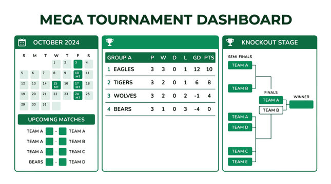 Mega tournament dashboard showing group standings and knockout stage bracket.
