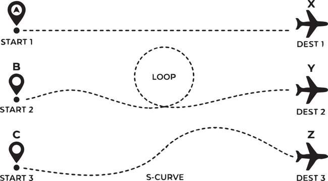 Flight paths with start and destination points