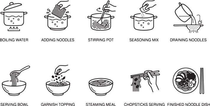 Instant noodle cooking instructions and step by step recipe line icon set with boiling water adding noodles stirring pot seasoning mix draining serving bowl garnish topping chopsticks serving and fini