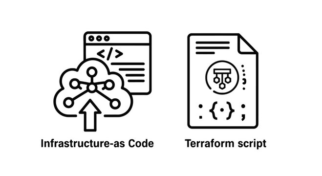 Infrastructure as code and terraform script icons with cloud computing infrastructure management devops tools automation tools terraform scripting