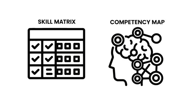 Skill matrix and competency map icons for business and hr management with human resources line art business management competencies assessment training